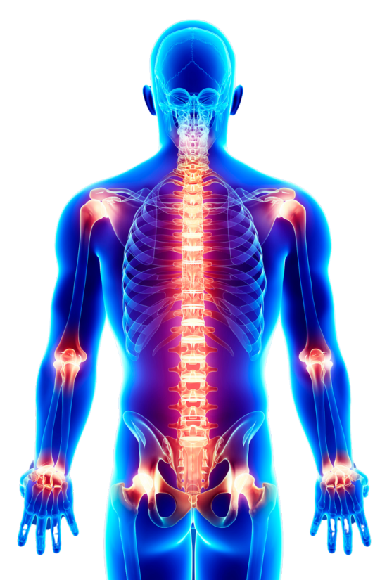 pain point infographic